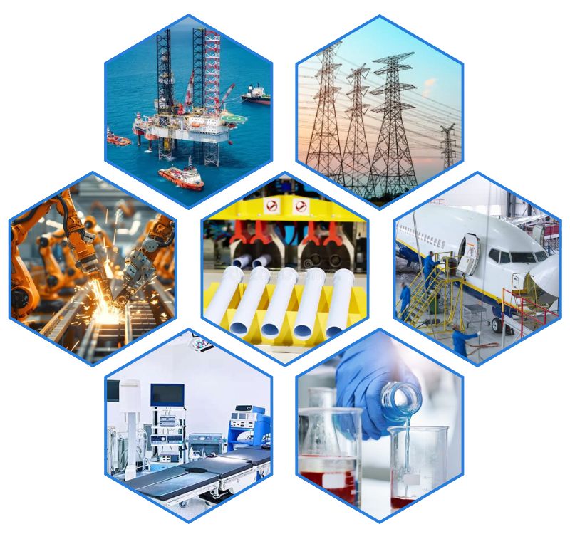 industries