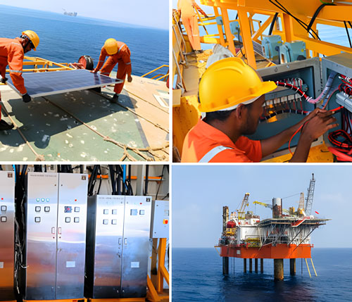 Oil & Gas Case Study