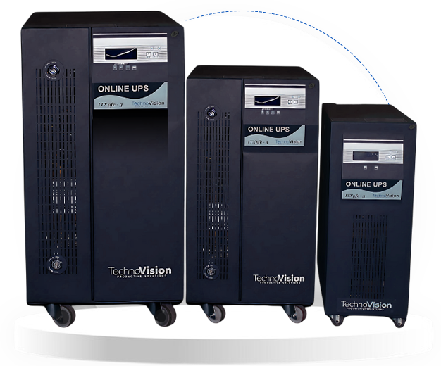Technovision Energy